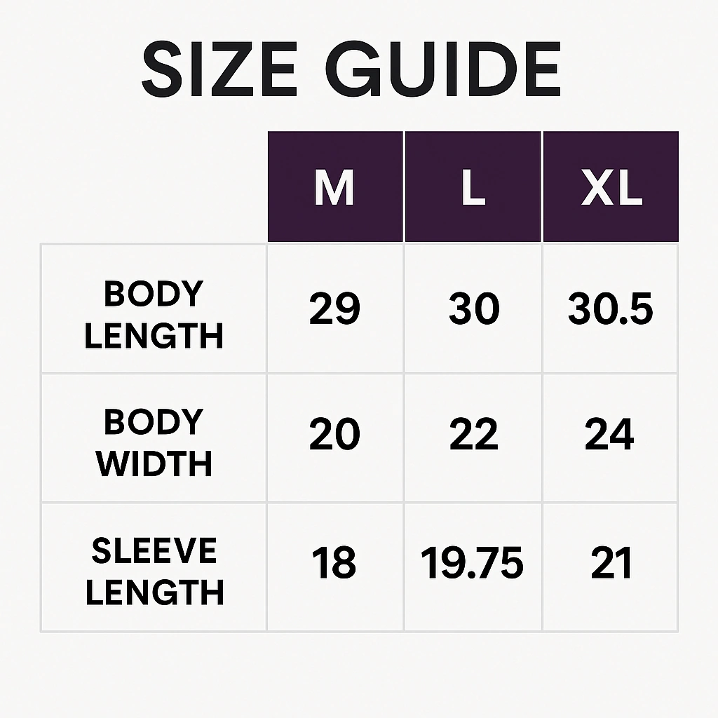UNIT 365 Script Cutoff size chart